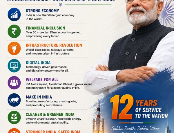 12 Years of Governance: Key Achievements of the Modi Government