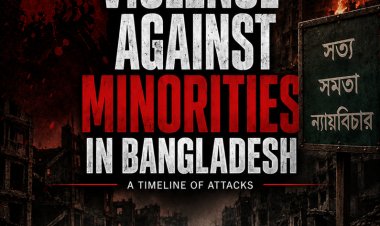 A Dossier on Anti-Minority Violence in Bangladesh: Timeline of Violence Against Minority Communities (2024-2026)